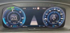 VW Golf     | Mobile.bg    15