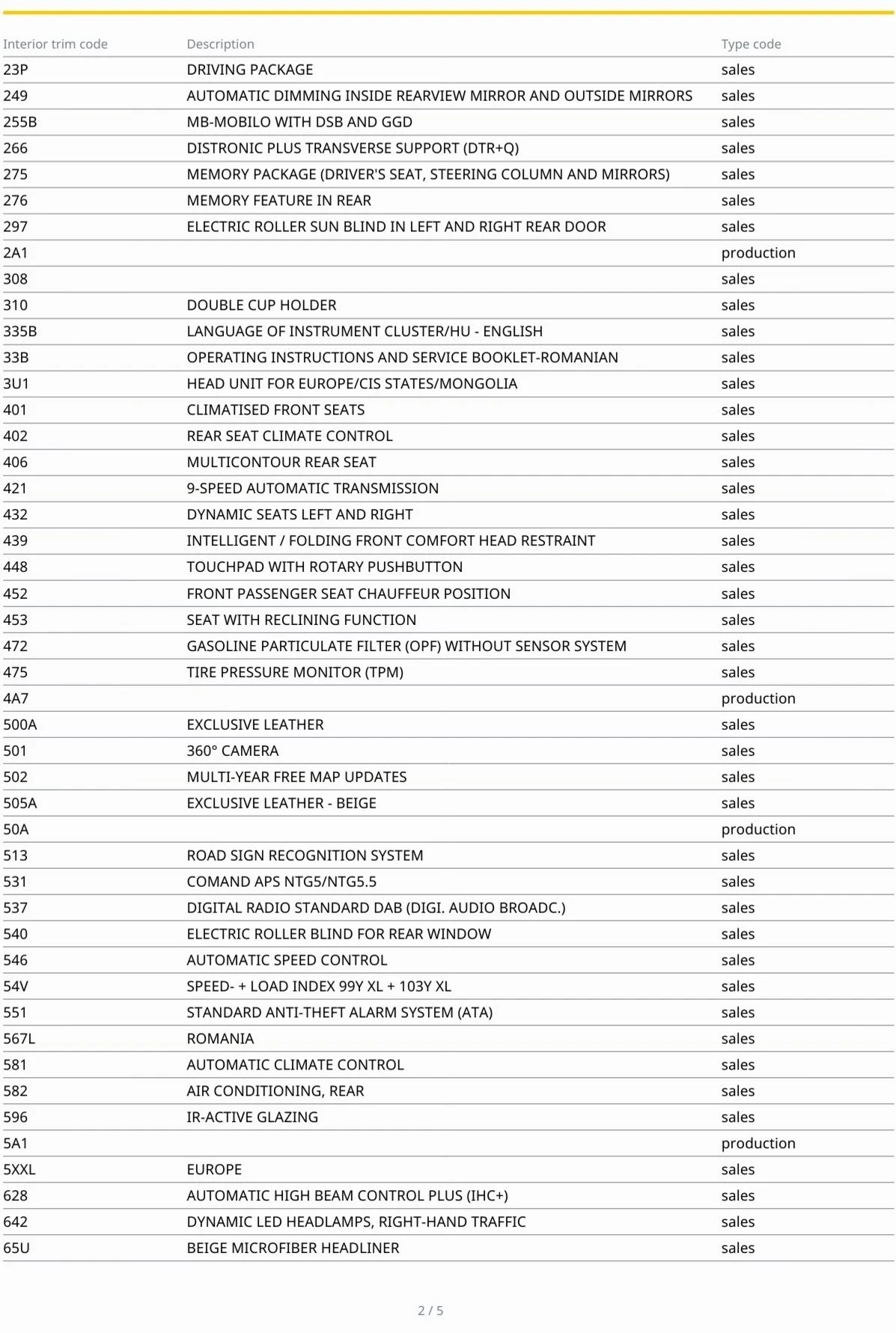 Mercedes-Benz S 560 Long 4Matic AMG, снимка 11 - Автомобили и джипове - 55668490
