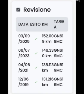 Mercedes-Benz C 220 2.2cdi170 OM646 | Mobile.bg � ����� ������ 10