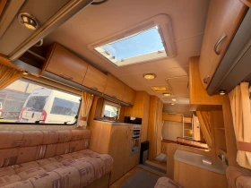 �������� Swift CHARISMA-6������/�������/���� ����/���������� | Mobile.bg � ����� ������ 5