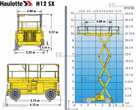  Haulotte H 12SX  4x4 | Mobile.bg    16