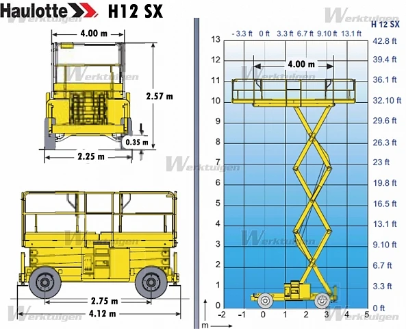 Автовишка Друга марка Haulotte H 12SX  4x4, снимка 16 - Индустриална техника - 49268367