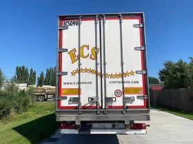  Turbos Hoet Frigo | Mobile.bg    5