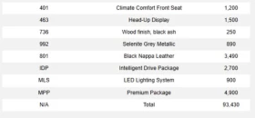 Mercedes-Benz C 63 AMG * Фиксирана цена до БГ * IWC часовник * Burmester  | Auto.bg — изображение 7