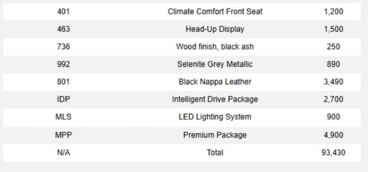 Mercedes-Benz C 63 AMG * ��������� ���� �� �� * IWC �������� * Burmester  | Mobile.bg � ����������� 7