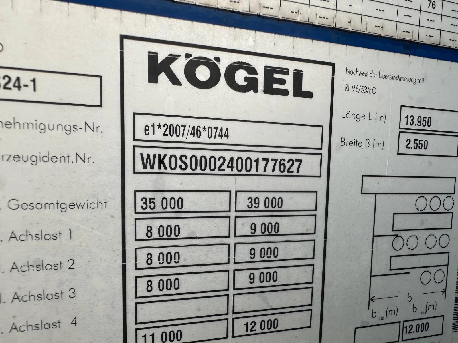 ����������� Koegel ����  | Mobile.bg � ����������� 4