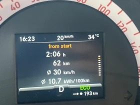 Smart Fortwo EQ Exclusive 18K km 22kW удължена гаранция | Auto.bg — изображение 14