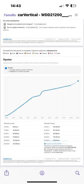 Mercedes-Benz E 220 9-G tronic, снимка 17