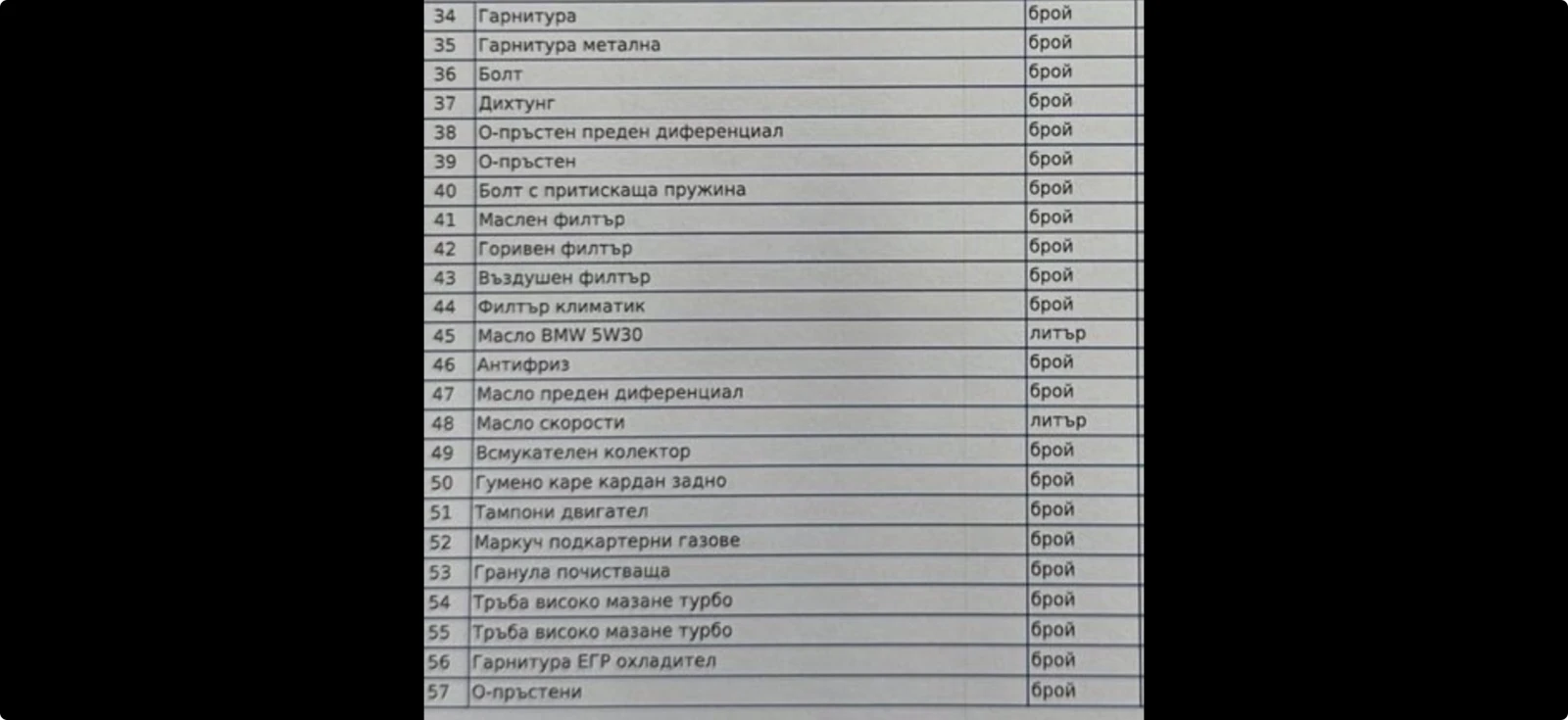 BMW 550 M550d xdrive | Mobile.bg   13