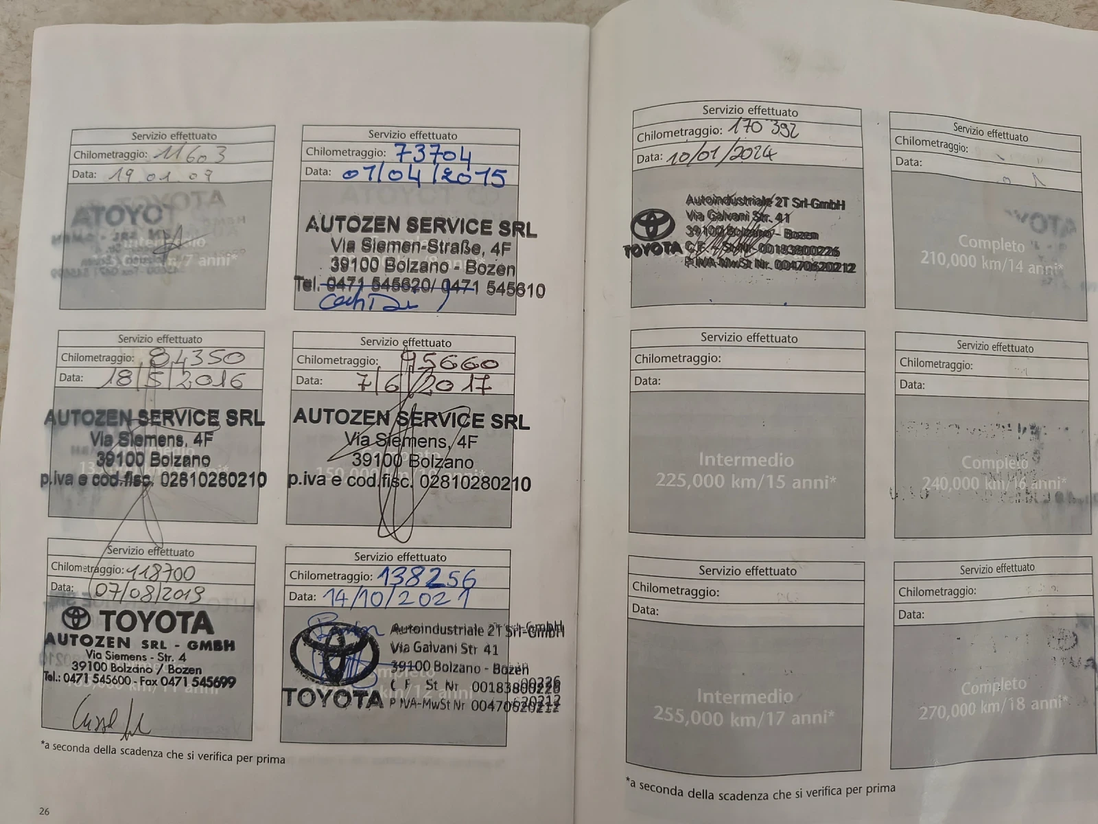 Toyota Corolla verso 2.2 D4D - изображение 7