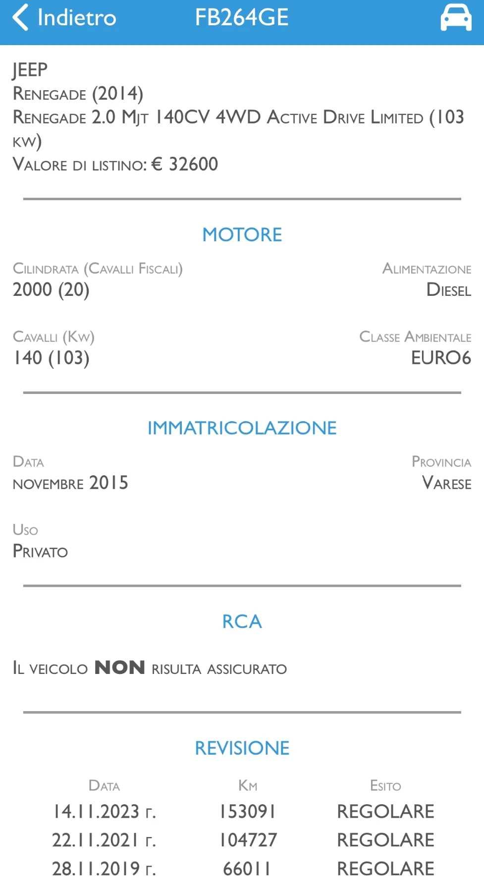 Jeep Renegade 2.0 Mjet 4x4 | Mobile.bg � ����������� 13