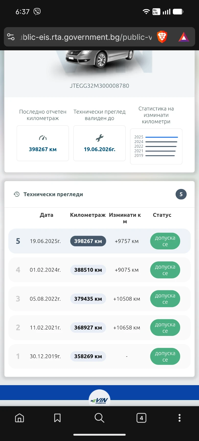 Toyota Previa 2.0d4d, снимка 8 - Автомобили и джипове - 53876630