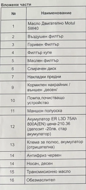 Обява за продажба на Renault Megane 1.9 dCi ~2 999 лв. - изображение 9