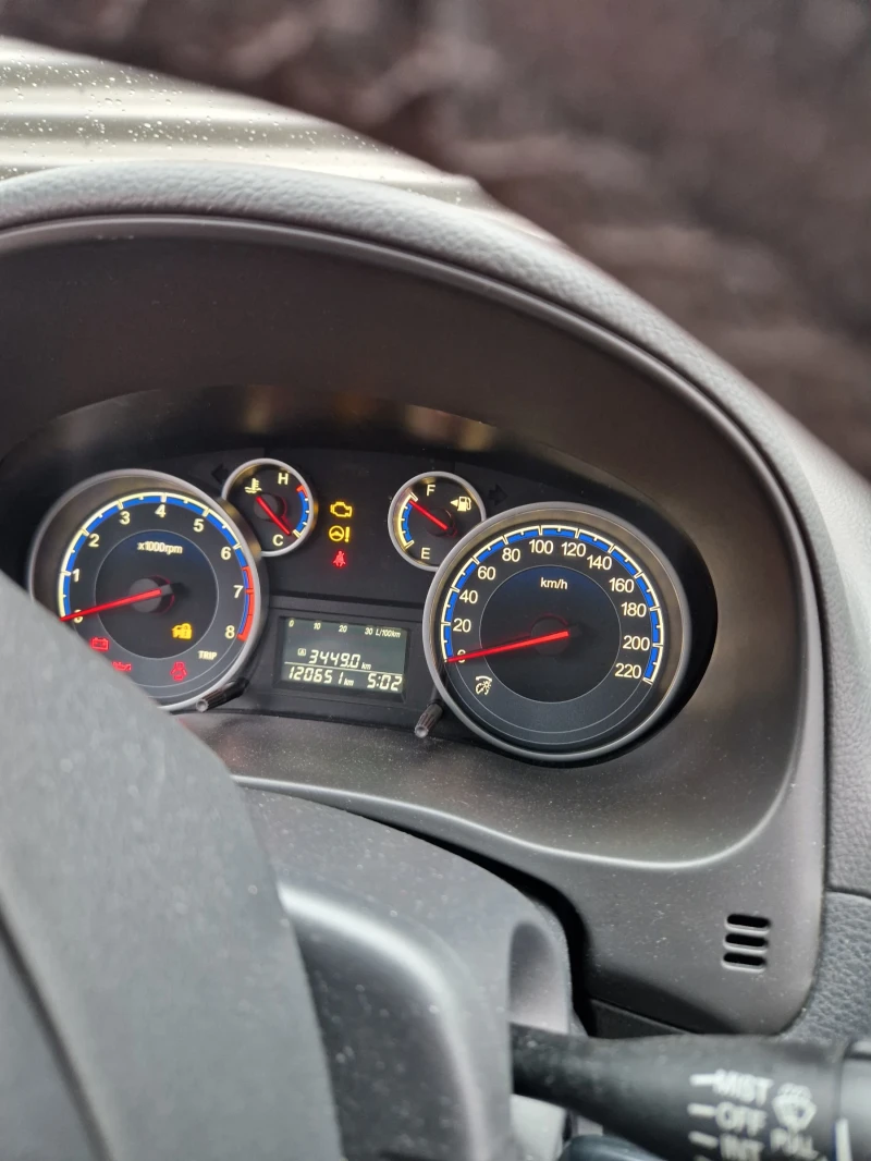 Fiat Sedici FASELIFT