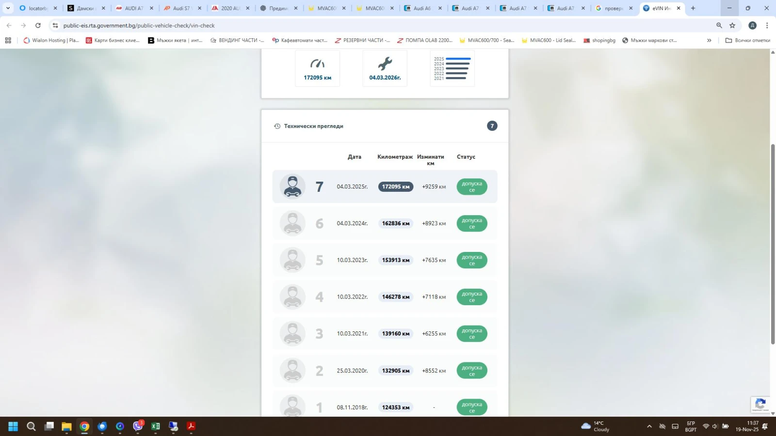 Audi A6 3.0 BI TDI 379к.с. 8ZF S-LINE  180 хил. км. РЕАЛНИ - изображение 10