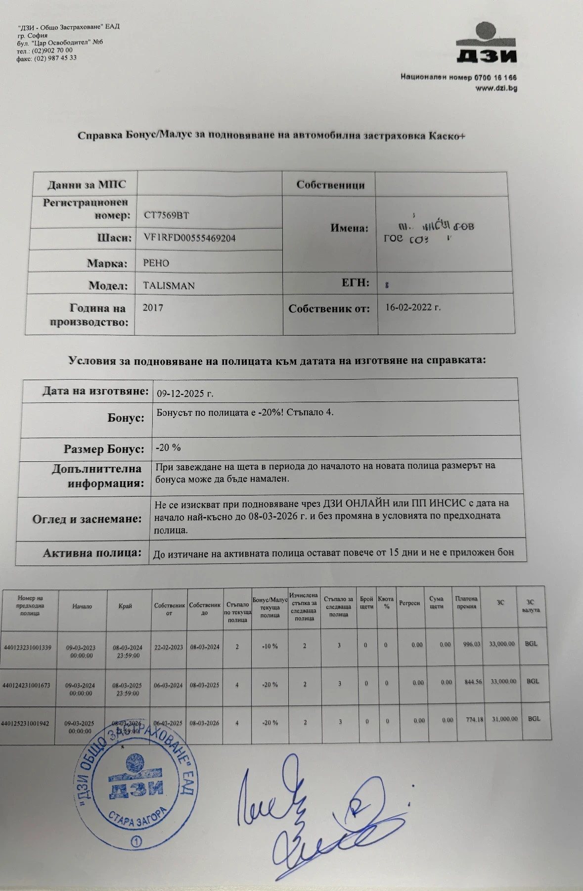 Renault Talisman | Mobile.bg � ����������� 15