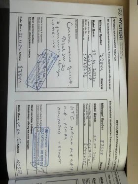 Hyundai I20 1.0T 7DCT | Mobile.bg � ����� ������ 10