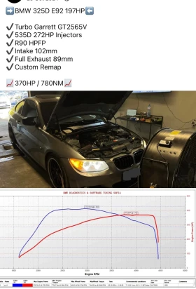 BMW 325 M57/SAT/2009-FACE! | Mobile.bg � ����� ������ 17