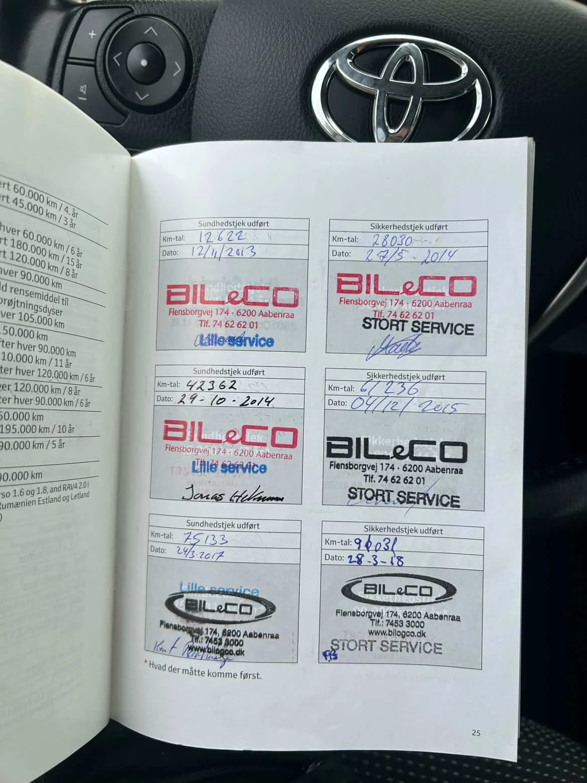 Toyota Auris 1.33 VVT-i | Mobile.bg � ����������� 13