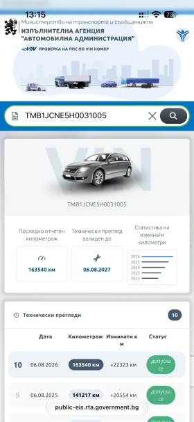 Skoda Octavia 2, 0 TDI, снимка 9
