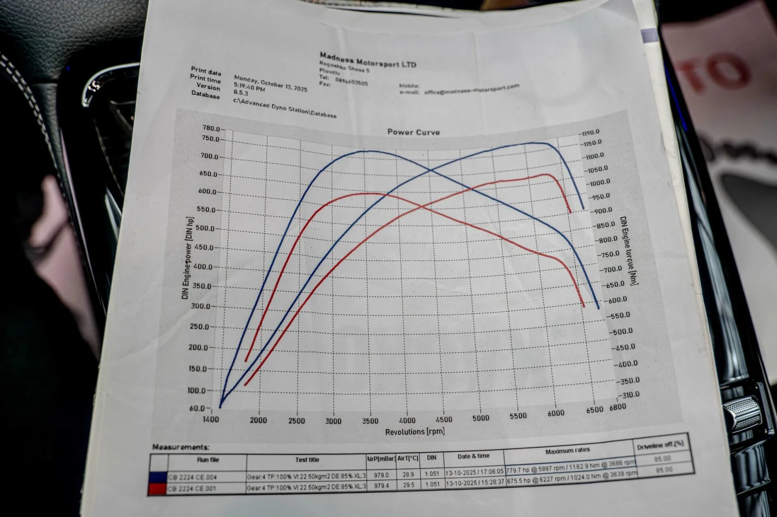 Mercedes-Benz AMG GT 63S/4Matic/Burmester/������/AMG Ride Control+ /Amb | Mobile.bg � ����������� 15