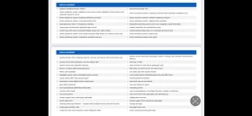 Audi A6 45 TFSI Quattro S Line, снимка 12