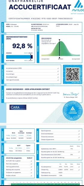 VW ID.3 1st Edition Plus 58kw/Soh93%, снимка 15