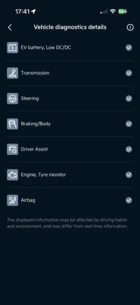 Kia Pro ceed, снимка 10