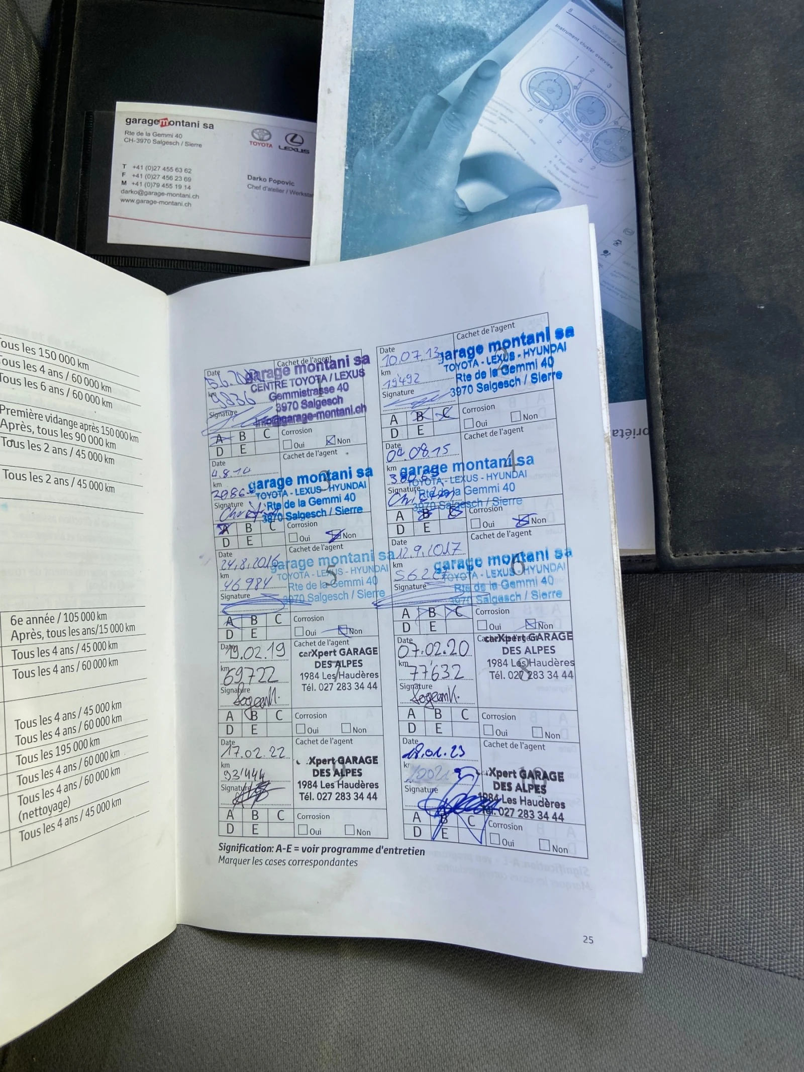 Toyota Hilux 2.5 D4D 4X4  | Mobile.bg   13