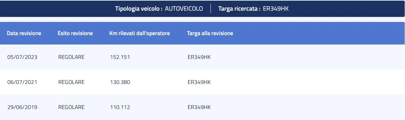 Kia Ceed SW 1.6CRDI CLASS | Mobile.bg   16