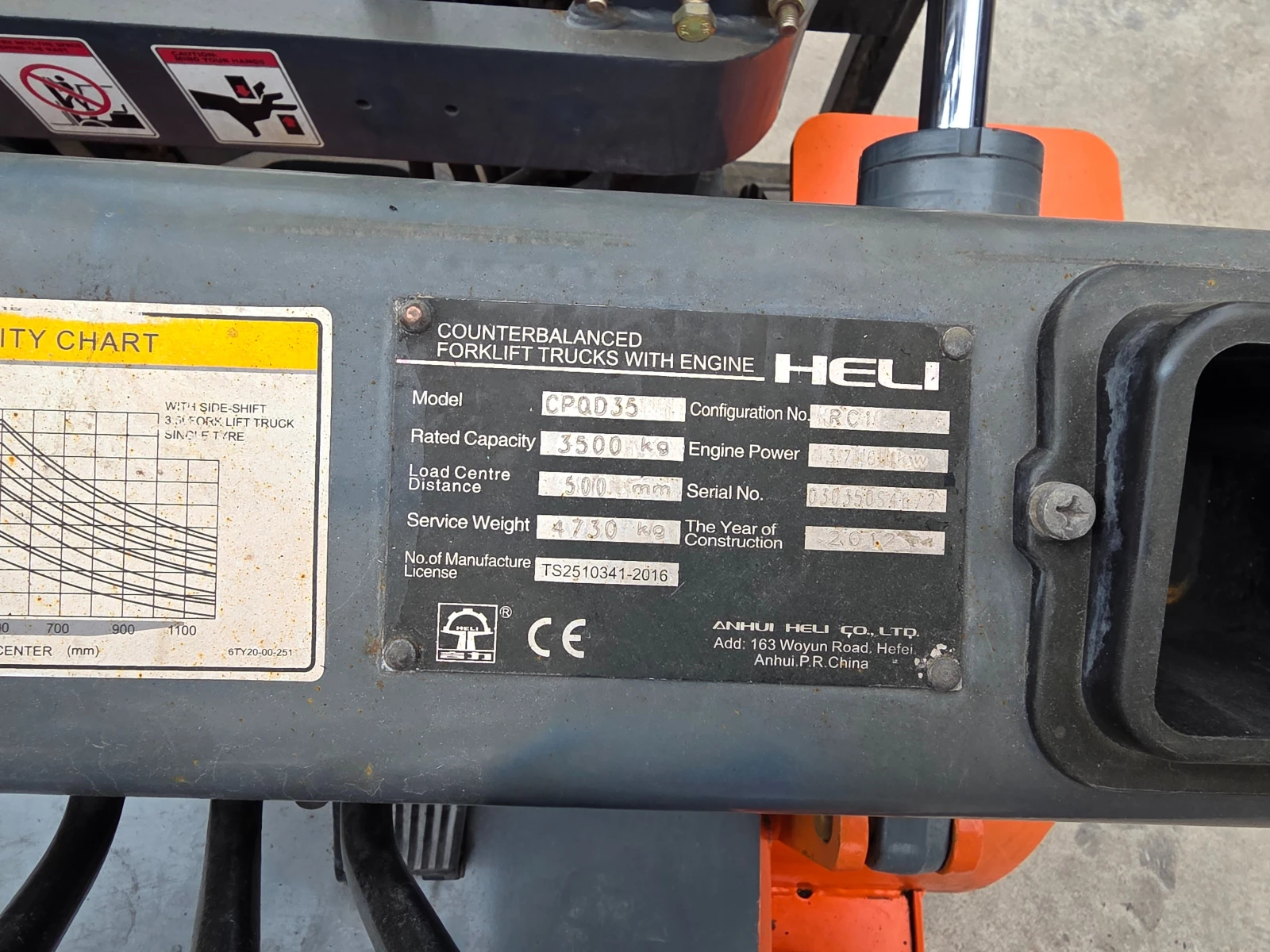 ������� HELI 2.0i Top GAS | Mobile.bg � ����������� 13