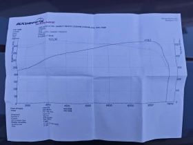 Audi S3, снимка 16