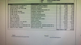 BMW 530 | Mobile.bg    15