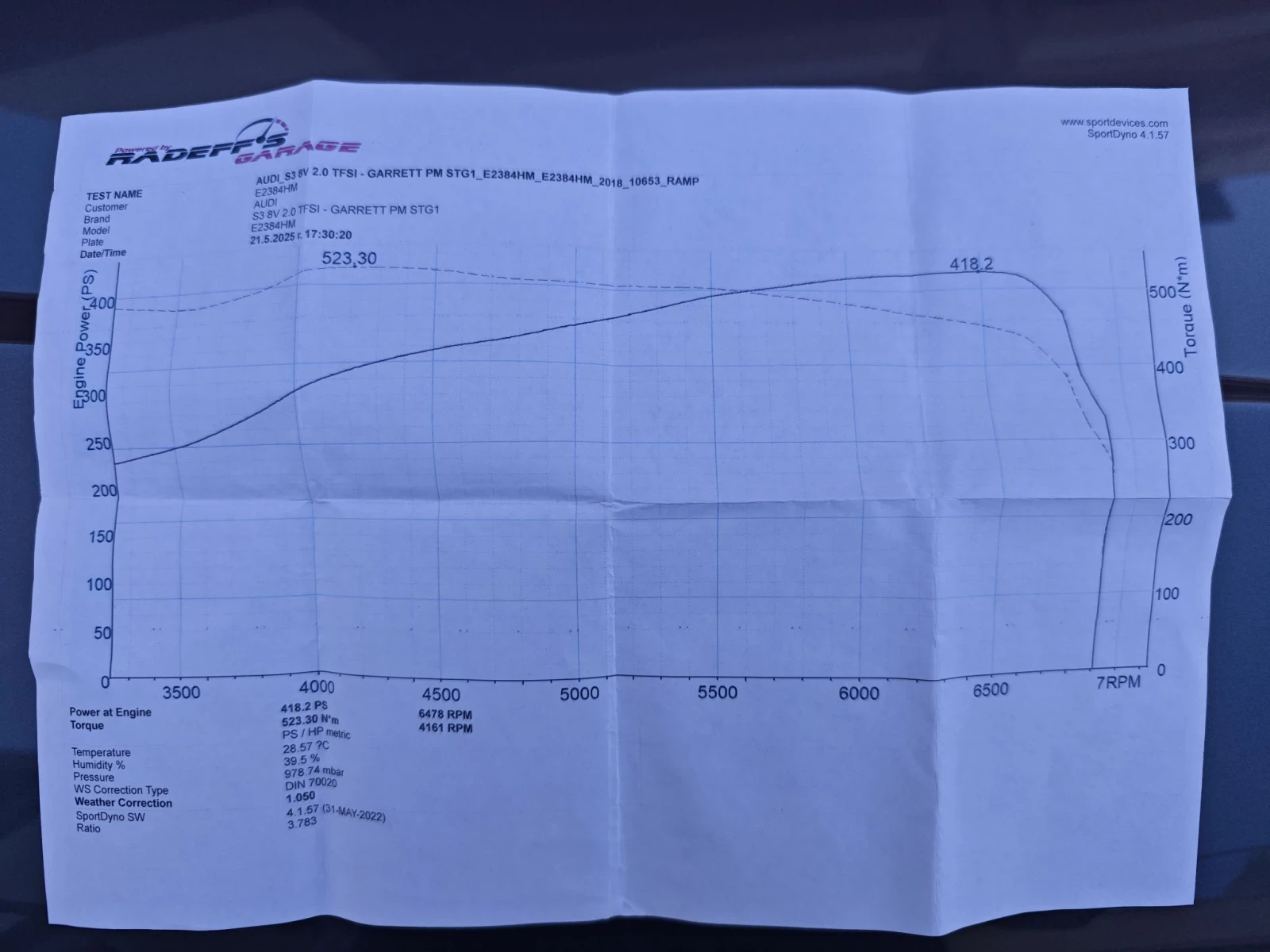Audi S3, снимка 16 - Автомобили и джипове - 56021659