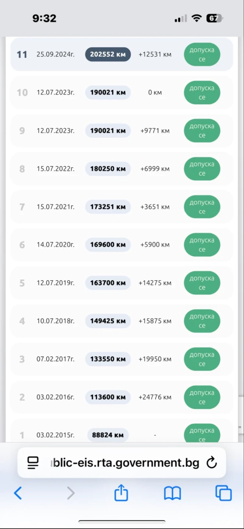 Opel Corsa 1.2 бензин LPG