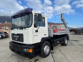 Man 18 18.280 , Miller AK12 MT , ��������  | Mobile.bg � ����� ������ 8