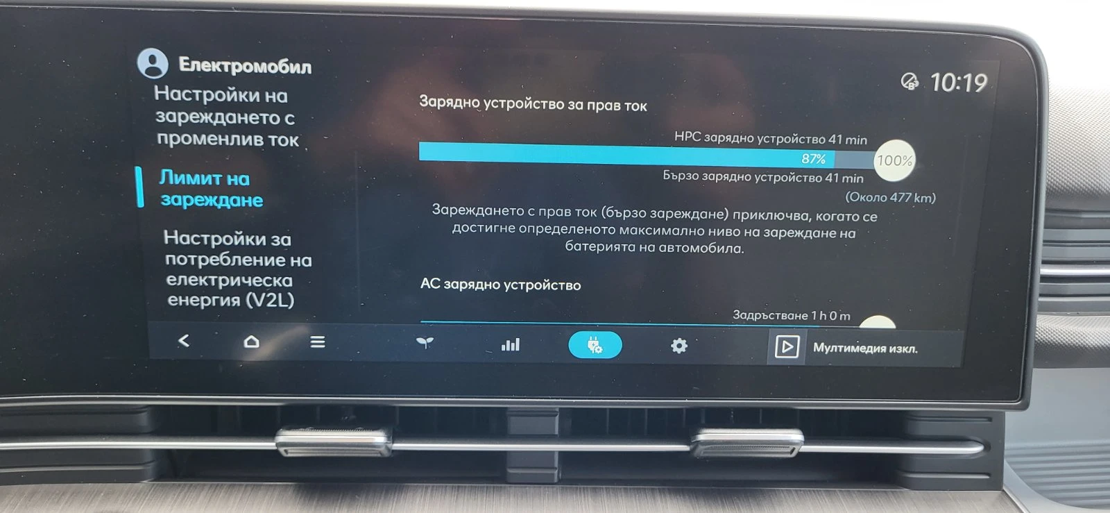 Hyundai Kona Premium, снимка 8 - Автомобили и джипове - 54750109
