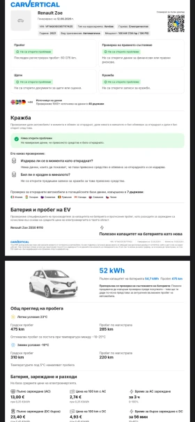Renault Zoe R135 | Experience | CCS| 52 KW| 60, 000 ��. | Mobile.bg � ����� ������ 17