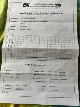 Toyota Rav4 3 gen - 5300 € / 10365.90 лв. - 13728909 10