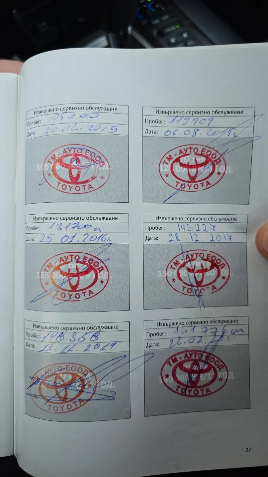 Toyota Land cruiser 200 /  /    | Mobile.bg   14