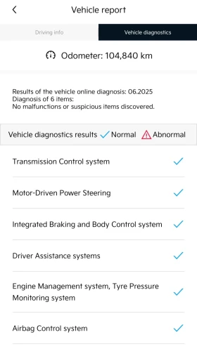 Kia Pro ceed GT 1.6 T-GDI | Mobile.bg    17