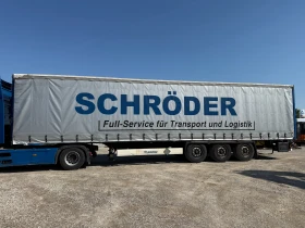����� �� �������� �� ����������� Krone