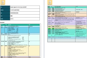 Renault Laguna 2.0 140 ps, снимка 11 - Автомобили и джипове - 52670322