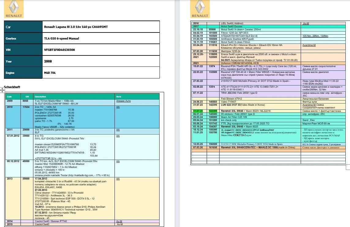 Renault Laguna 2.0 140 ps, снимка 11 - Автомобили и джипове - 52670322
