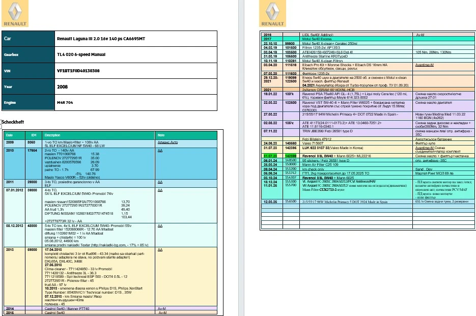 Renault Laguna 2.0 140 ps | Mobile.bg � ����������� 11