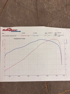 Honda Cbr, снимка 12