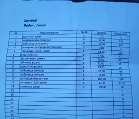 Hyundai Santa fe - 6500 € / 12712.90 лв. - 54720269 8