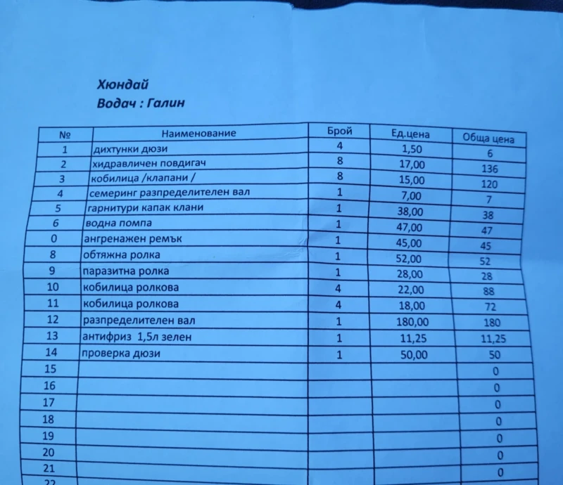 Hyundai Santa fe, снимка 8 - Автомобили и джипове - 53275903