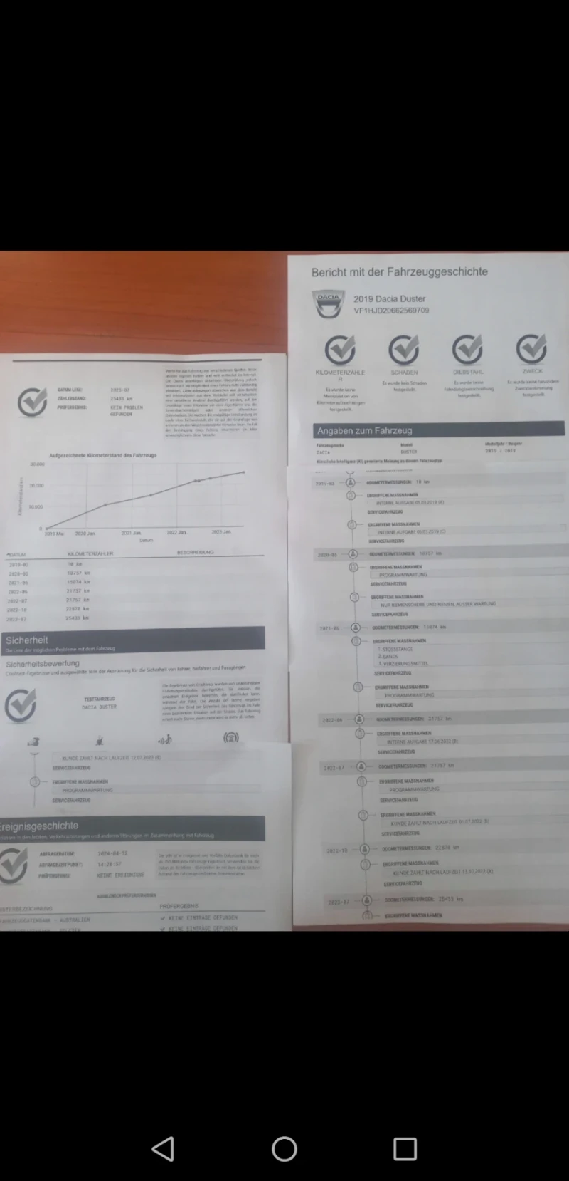 Dacia Duster Аventure, снимка 15 - Автомобили и джипове - 52811172