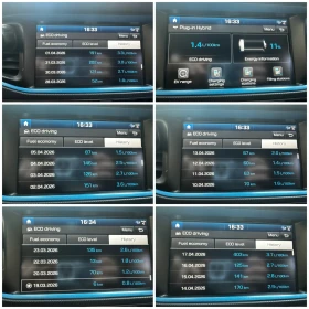 Hyundai Ioniq Plug-in Premium, снимка 11